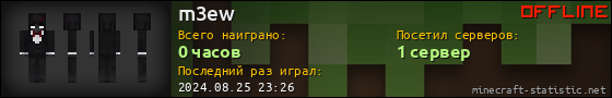 Юзербар 560x90 для m3ew