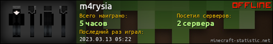 Юзербар 560x90 для m4rysia