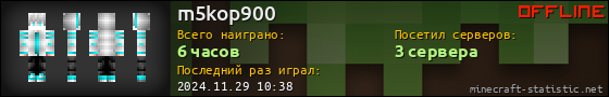 Юзербар 560x90 для m5kop900