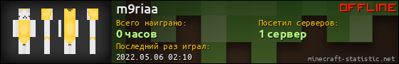 Юзербар 560x90 для m9riaa