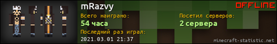 Юзербар 560x90 для mRazvy