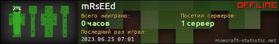 Юзербар 560x90 для mRsEEd