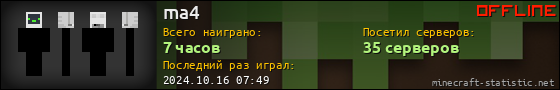 Юзербар 560x90 для ma4