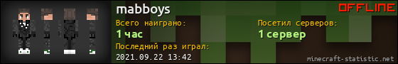 Юзербар 560x90 для mabboys