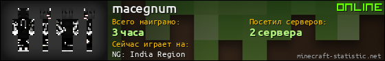 Юзербар 560x90 для macegnum
