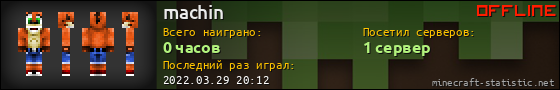 Юзербар 560x90 для machin