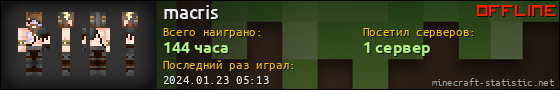 Юзербар 560x90 для macris