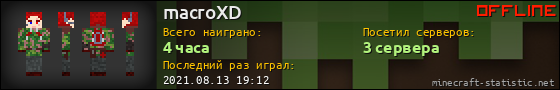Юзербар 560x90 для macroXD