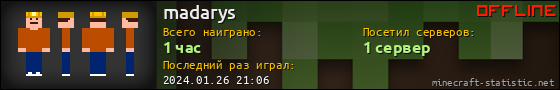 Юзербар 560x90 для madarys