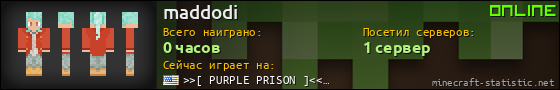 Юзербар 560x90 для maddodi