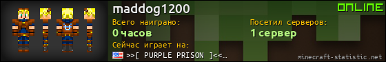 Юзербар 560x90 для maddog1200