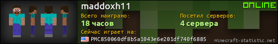 Юзербар 560x90 для maddoxh11
