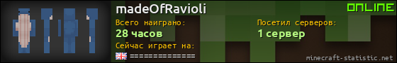 Юзербар 560x90 для madeOfRavioli