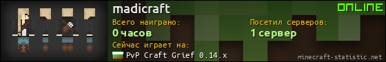 Юзербар 560x90 для madicraft