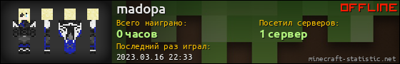 Юзербар 560x90 для madopa