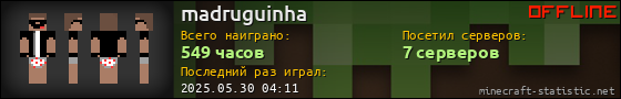 Юзербар 560x90 для madruguinha