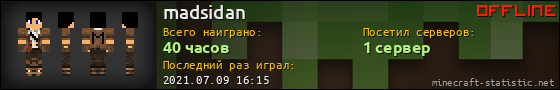 Юзербар 560x90 для madsidan