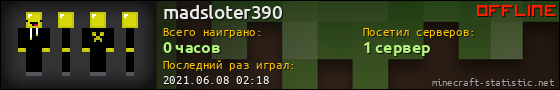 Юзербар 560x90 для madsloter390