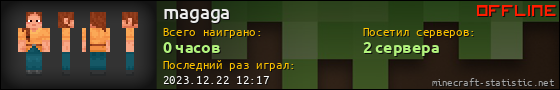 Юзербар 560x90 для magaga
