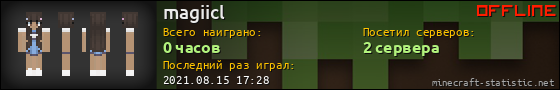 Юзербар 560x90 для magiicl