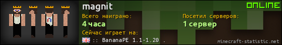 Юзербар 560x90 для magnit