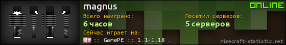 Юзербар 560x90 для magnus