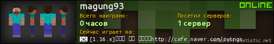 Юзербар 560x90 для magung93