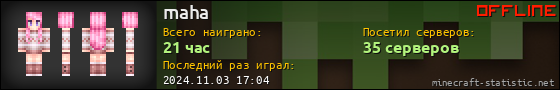 Юзербар 560x90 для maha