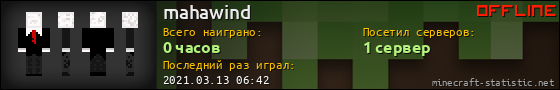 Юзербар 560x90 для mahawind