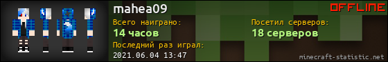 Юзербар 560x90 для mahea09
