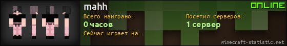Юзербар 560x90 для mahh