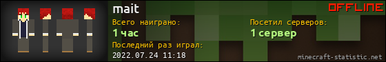 Юзербар 560x90 для mait