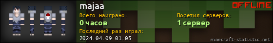 Юзербар 560x90 для majaa