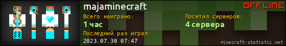 Юзербар 560x90 для majaminecraft