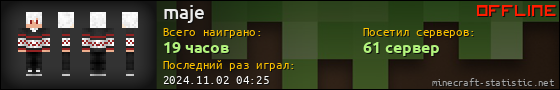 Юзербар 560x90 для maje