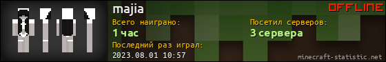 Юзербар 560x90 для majia