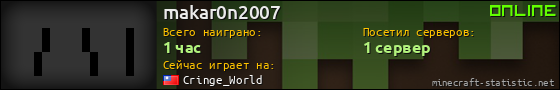 Юзербар 560x90 для makar0n2007
