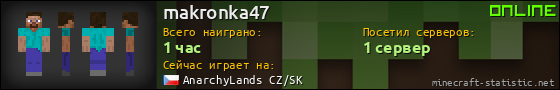 Юзербар 560x90 для makronka47