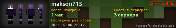 Юзербар 560x90 для makson715