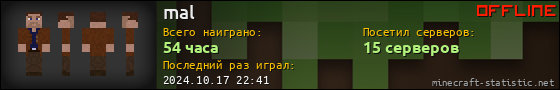Юзербар 560x90 для mal