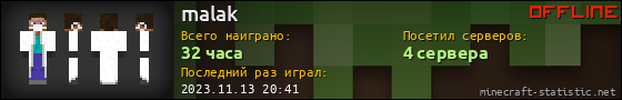 Юзербар 560x90 для malak
