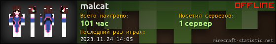 Юзербар 560x90 для malcat