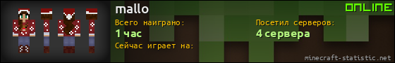 Юзербар 560x90 для mallo