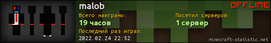 Юзербар 560x90 для malob