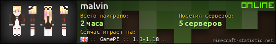 Юзербар 560x90 для malvin