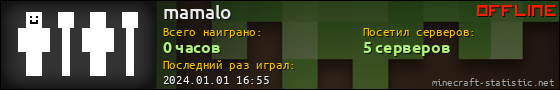 Юзербар 560x90 для mamalo