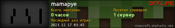 Юзербар 560x90 для mamapye