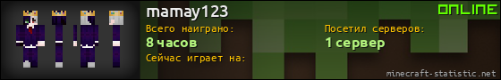 Юзербар 560x90 для mamay123