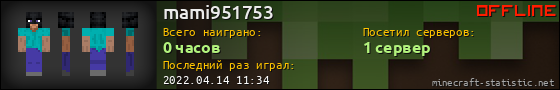 Юзербар 560x90 для mami951753
