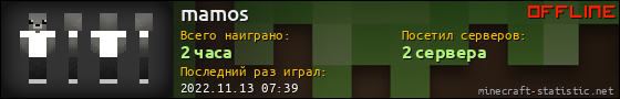 Юзербар 560x90 для mamos